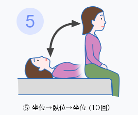 5，坐位→臥位→坐位(10回)